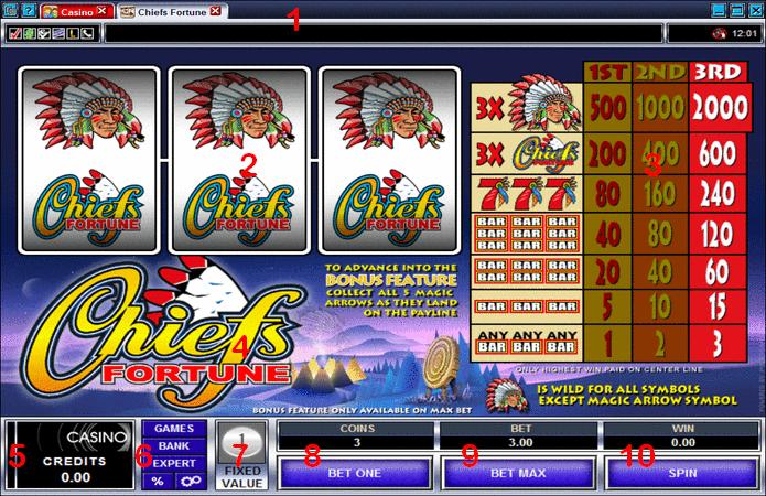 3 Reel Slot Layout