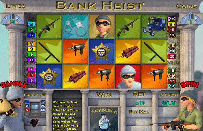 Bank Heist Slot Game