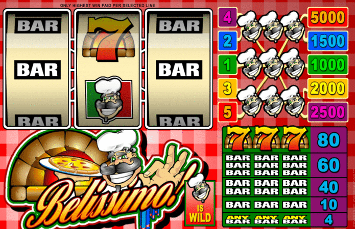 Belissimo Slot