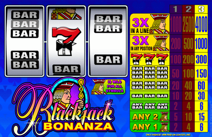 Blackjack Bonanza Slot