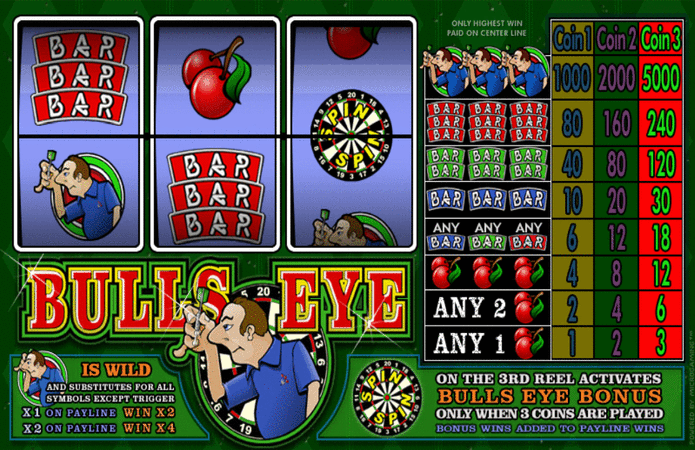 Bulls Eye Slot