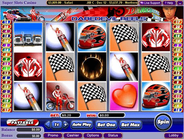Daredevil Dave Slot Games