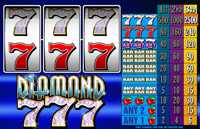Diamond 7's Slot