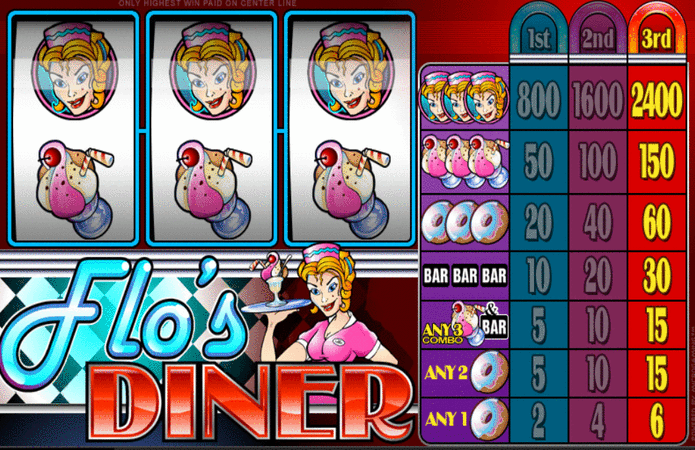 Flo's Diner Slot