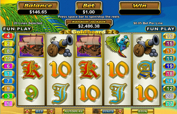 Gold Beard Slot Games