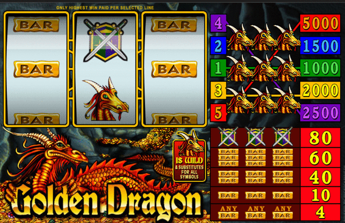 Golden Dragon Slot