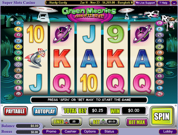 Green Meanies Slot