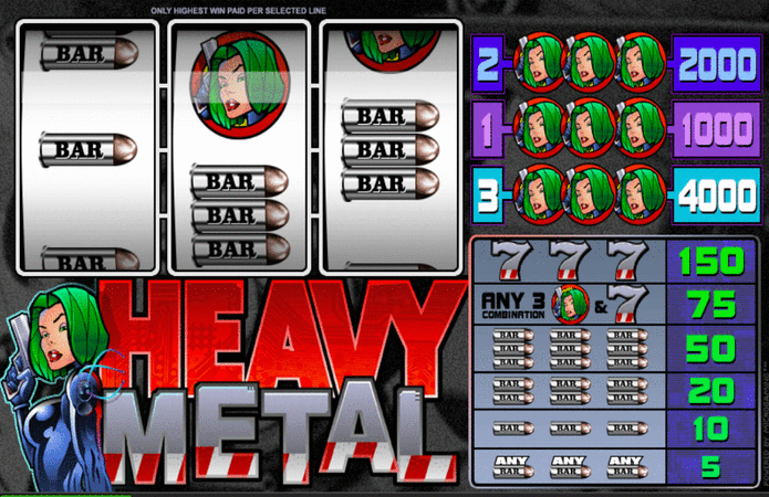 Heavy Metal Slot