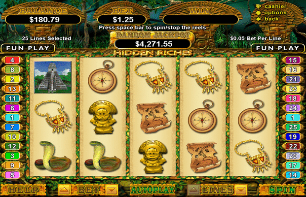 Hidden Riches Slot Games