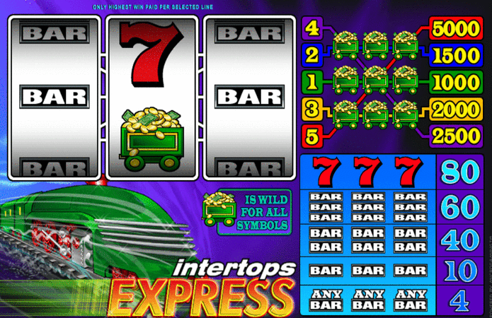 Intertops Express Slot