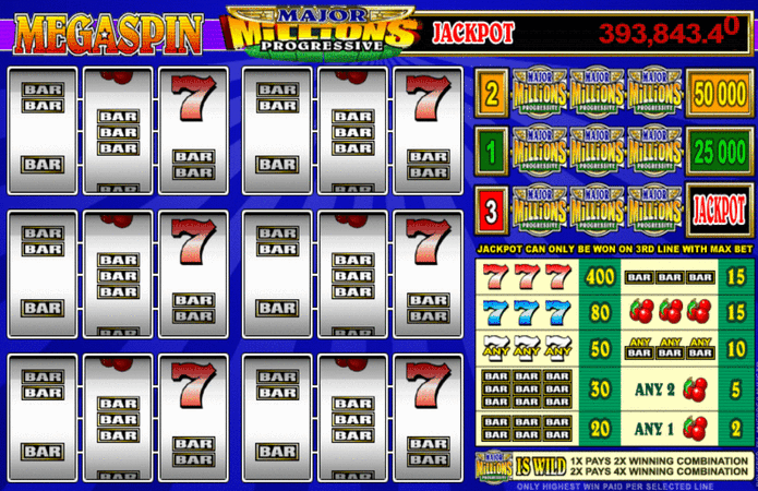 Mega Spin Major Millions Slot
