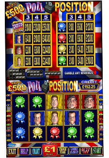 The Poll Position Fruit Machine
