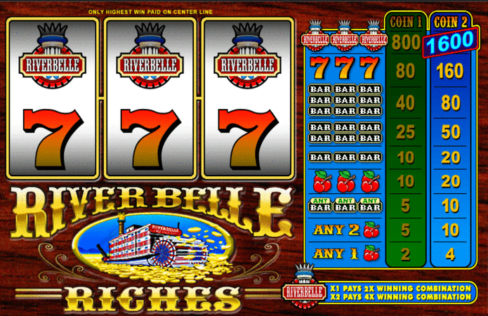 Riverbelle Riches Slot