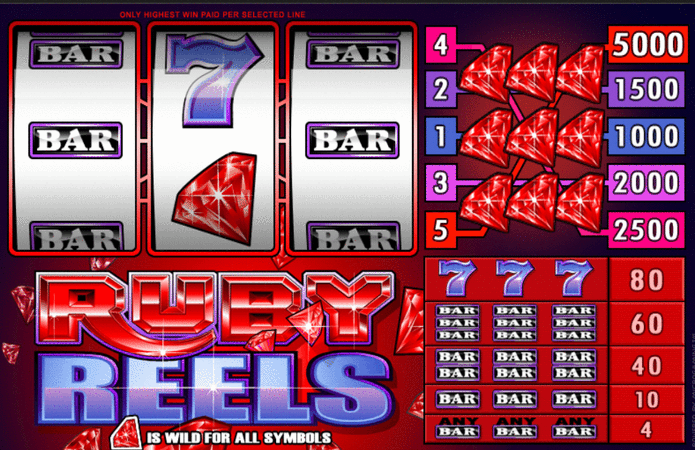 Ruby Reels Slot