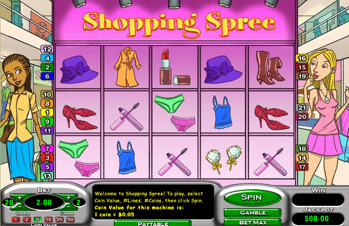Shopping Spree Slot Game