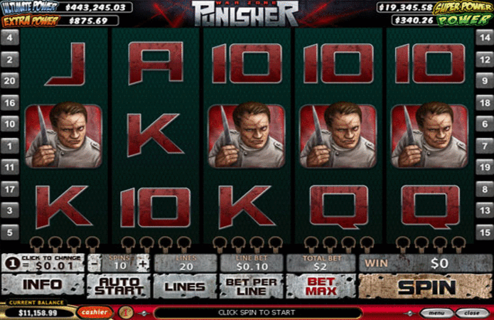The Punisher slot game