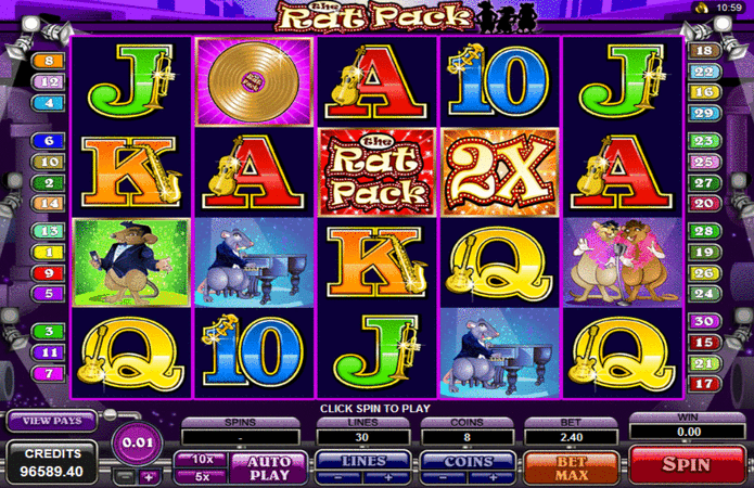 Rat Pack Slot Machine