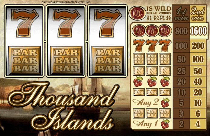 Thousand Islands Slot