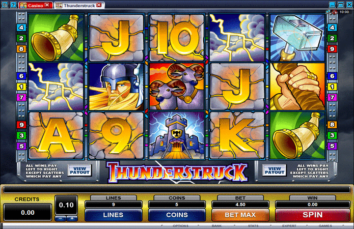 Thunderstruck Slot Machine