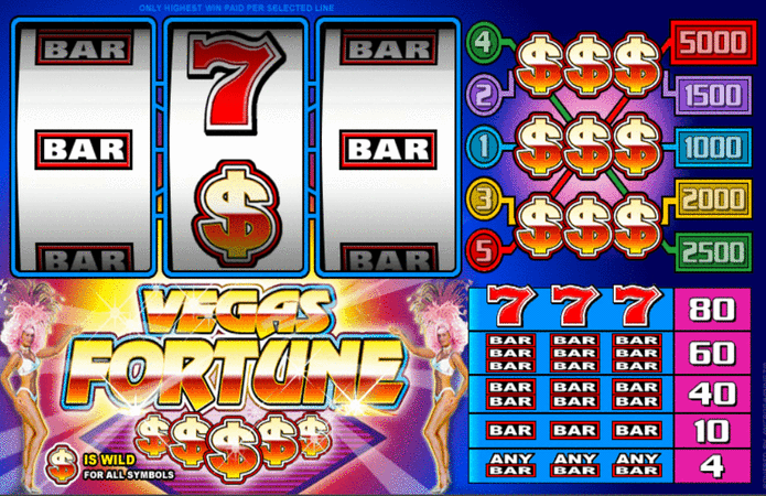 Vegas Fortune Slot Machine