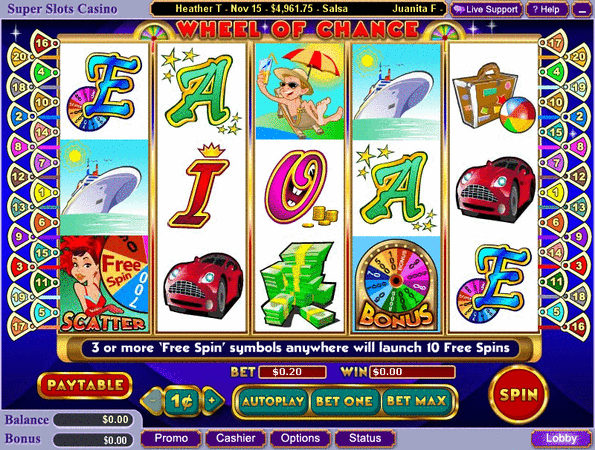 Wheel Of Chance Slot