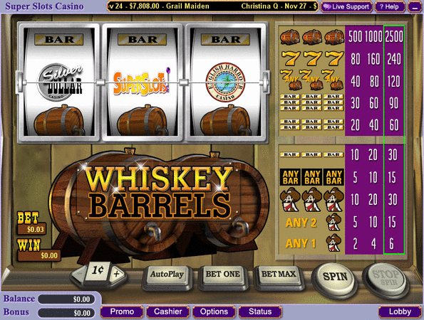 Whiskey Barrels Slot Game