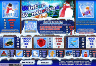 Winter Wonderland Slot Game